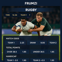 Frumzi - Rugby Betting - Sports Betting Casino